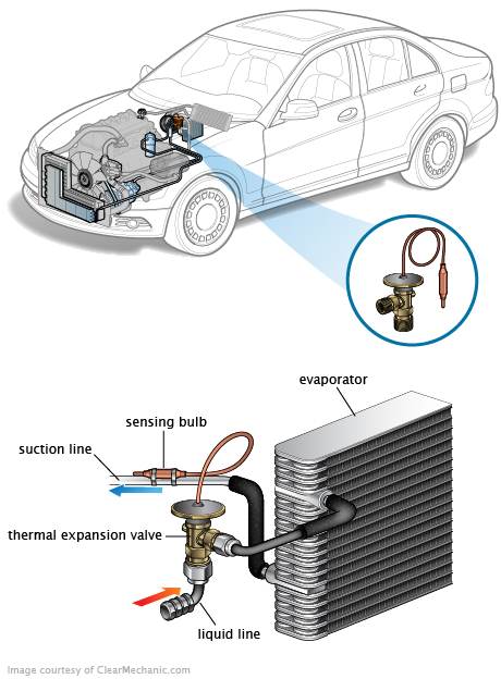 See C2219 repair manual